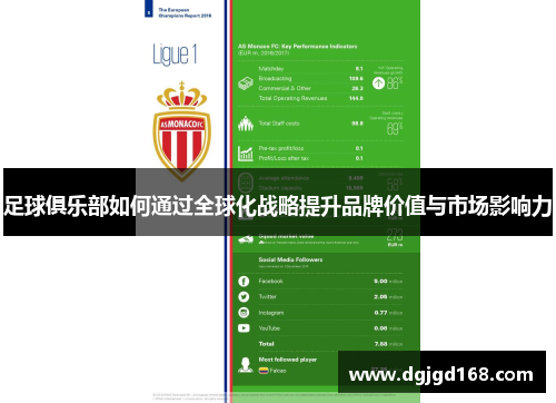 足球俱乐部如何通过全球化战略提升品牌价值与市场影响力